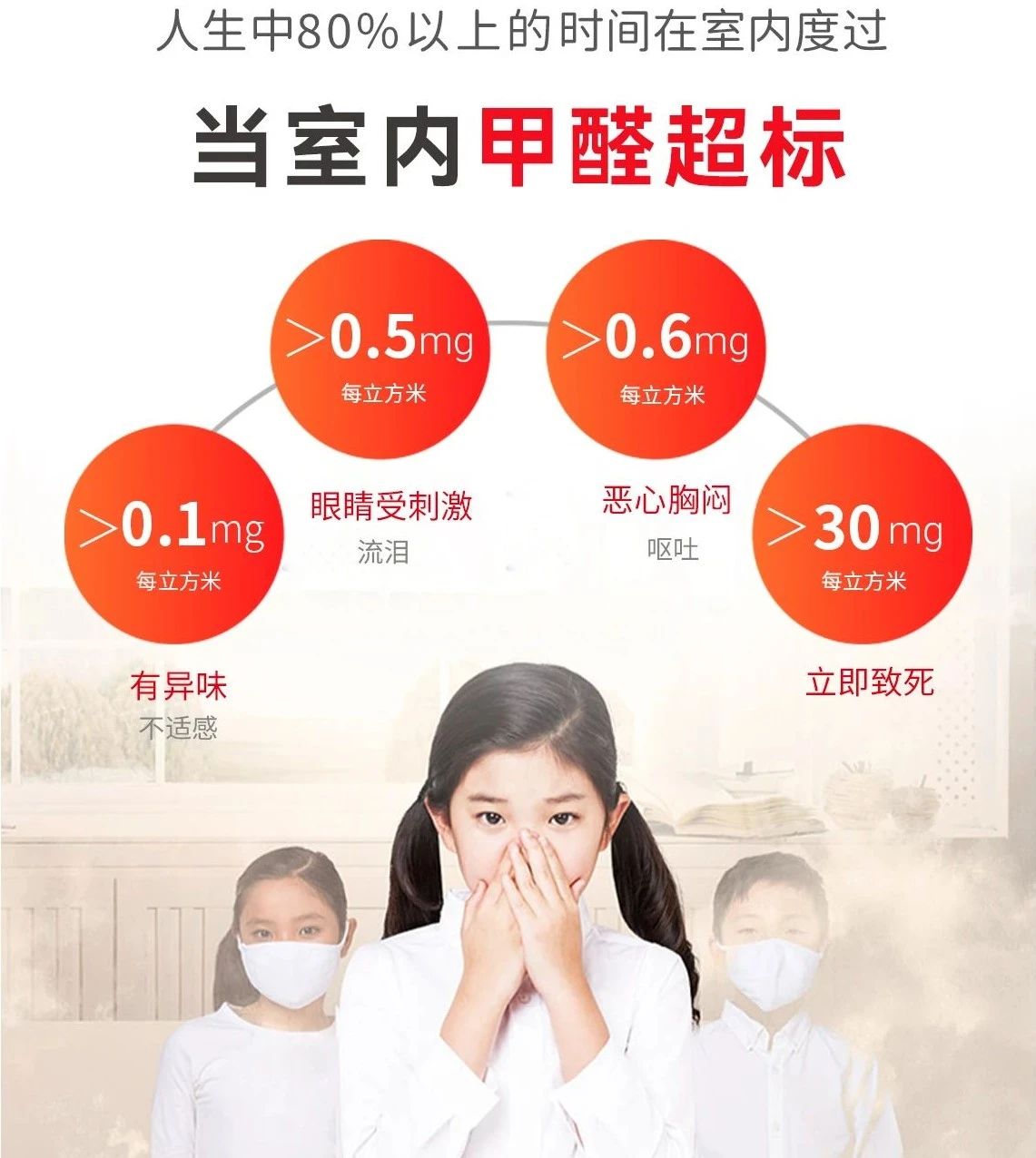 甲醛中毒症状12种表现，如何保障健康环境?