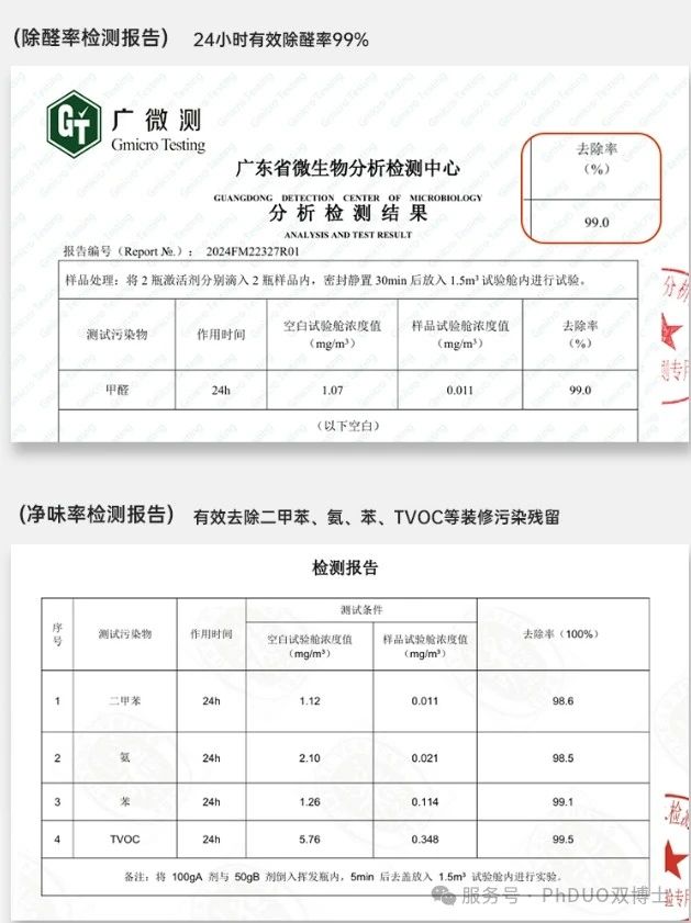感谢Phduo双博士！这样除甲醛巨管用