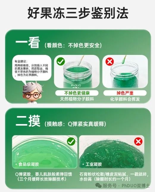 感谢Phduo双博士！这样除甲醛巨管用