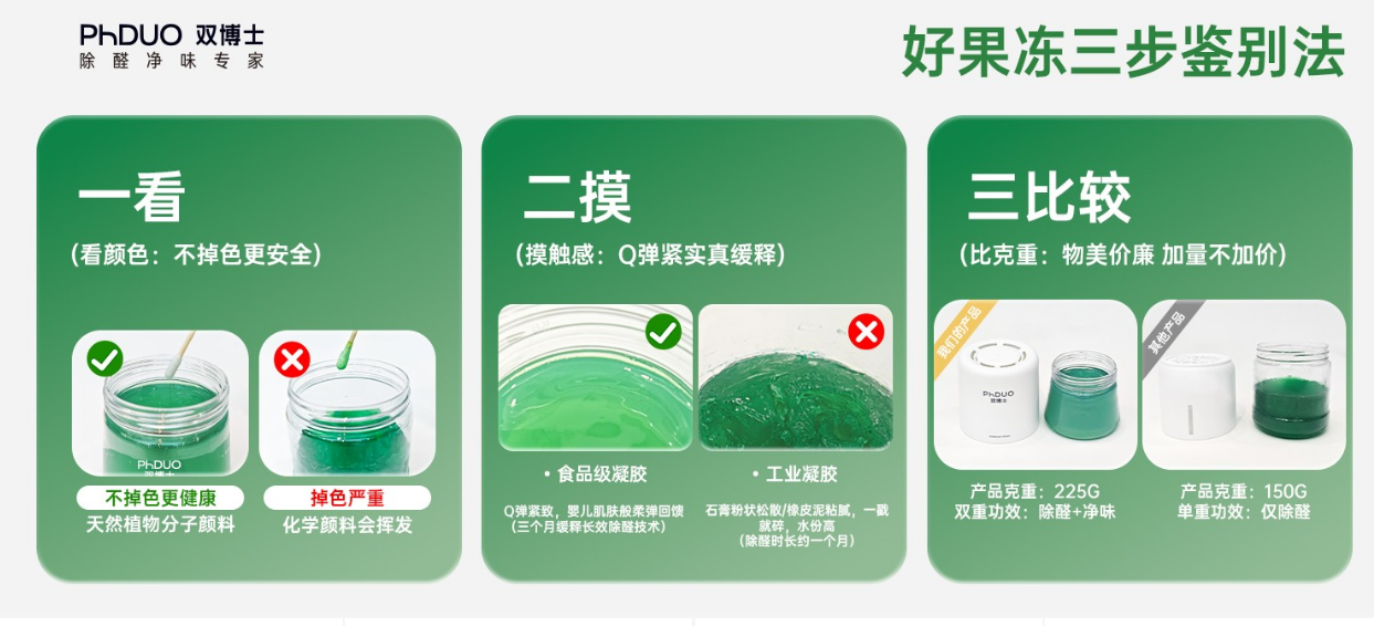 除醛果冻是什么原理?双博士除醛果冻解析