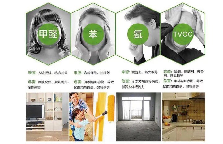 新装修房屋甲醛含量超标，守护健康空气策略