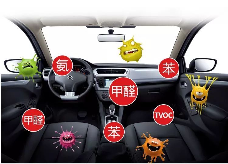 车内甲醛问题日益严重。新车除甲醛必备产品