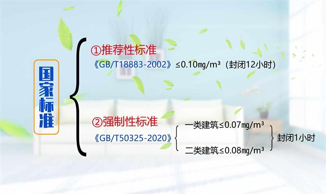 甲醛浓度的健康范围，避免甲醛中毒
