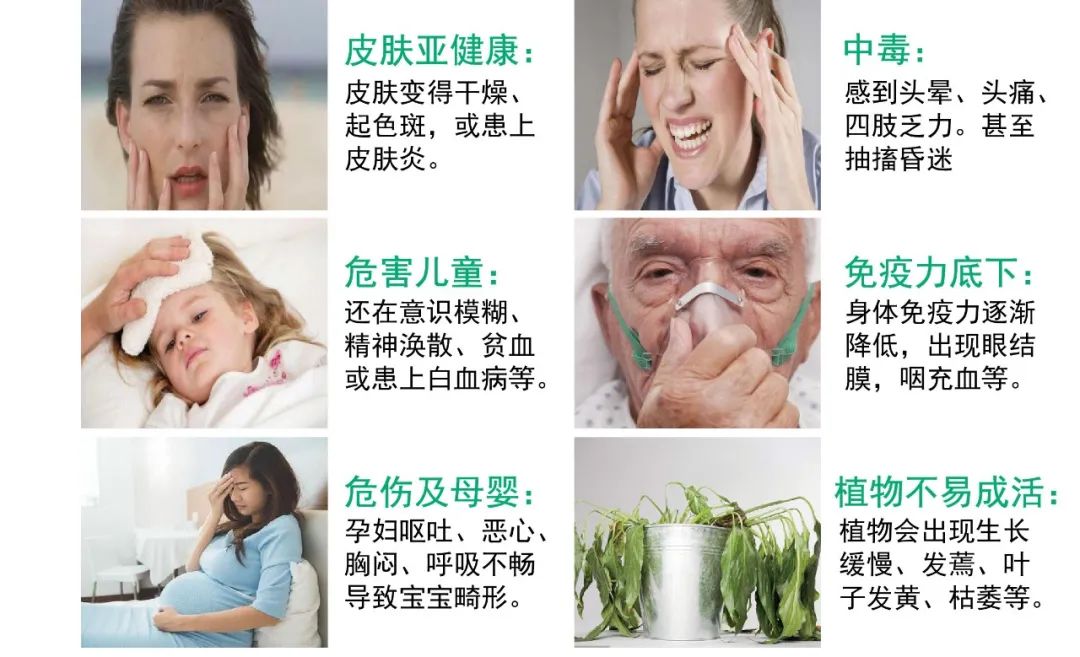 甲醛浓度的健康范围，避免甲醛中毒