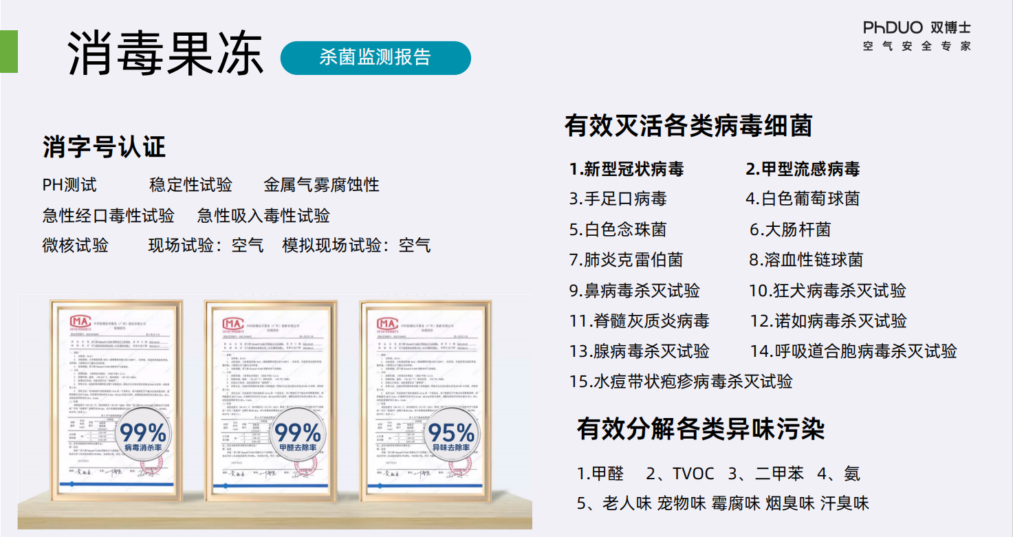 双博士消毒果冻：源头治理，渗透除醛