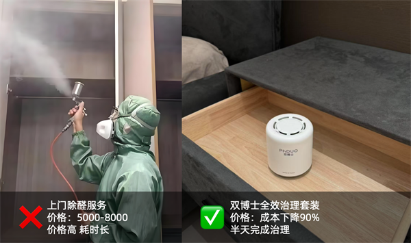 双博士全屋除醛净味.全效治理套装震撼发布