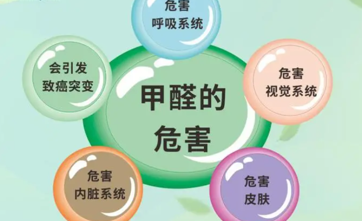 甲醛有哪些严重危害?双博士科普
