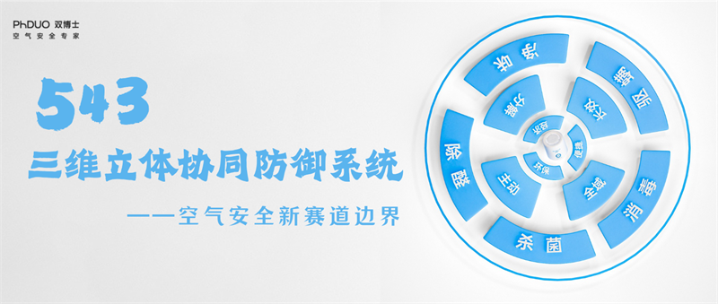 PhDUO双博士新品技术革命：全新4.0空气消毒缓释凝胶技术