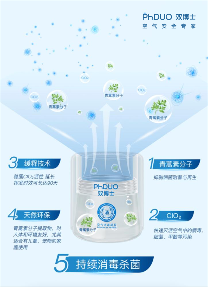 健康呼吸必备产品，双博士空气消毒果冻